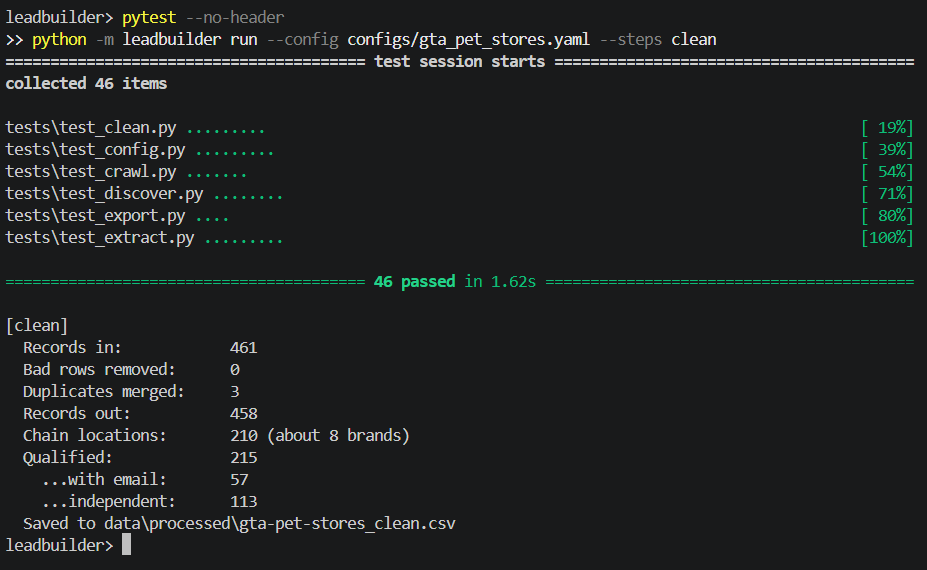 LeadBuilder cover image